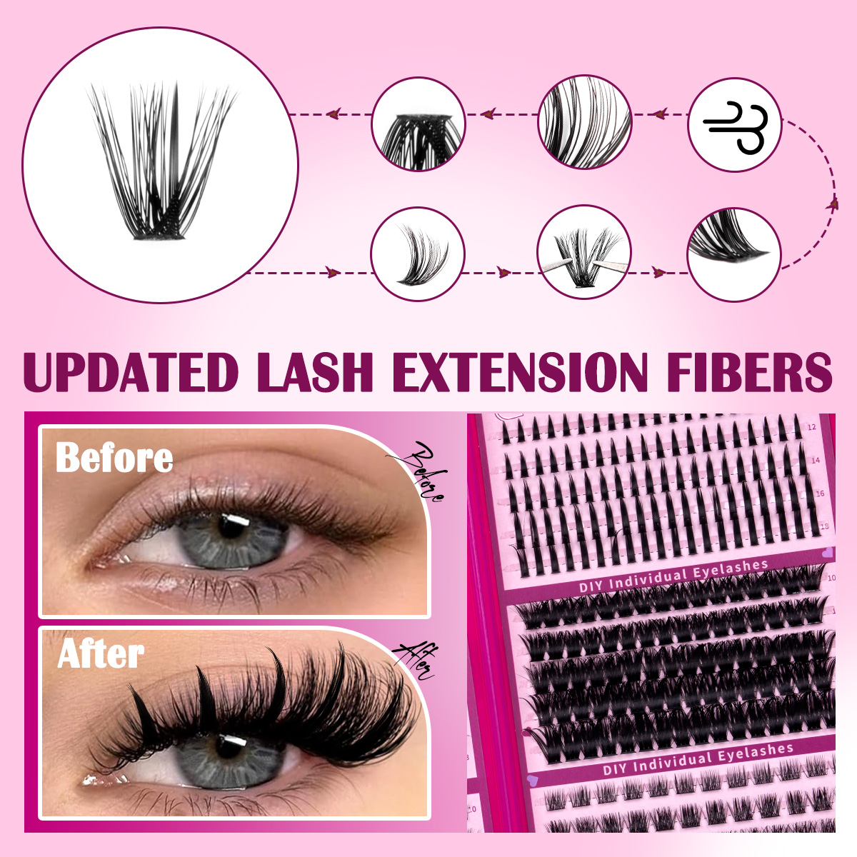 DIY Lashes Cluster Kit Large C - đánh giá và giá Eyelash Extension Equipment