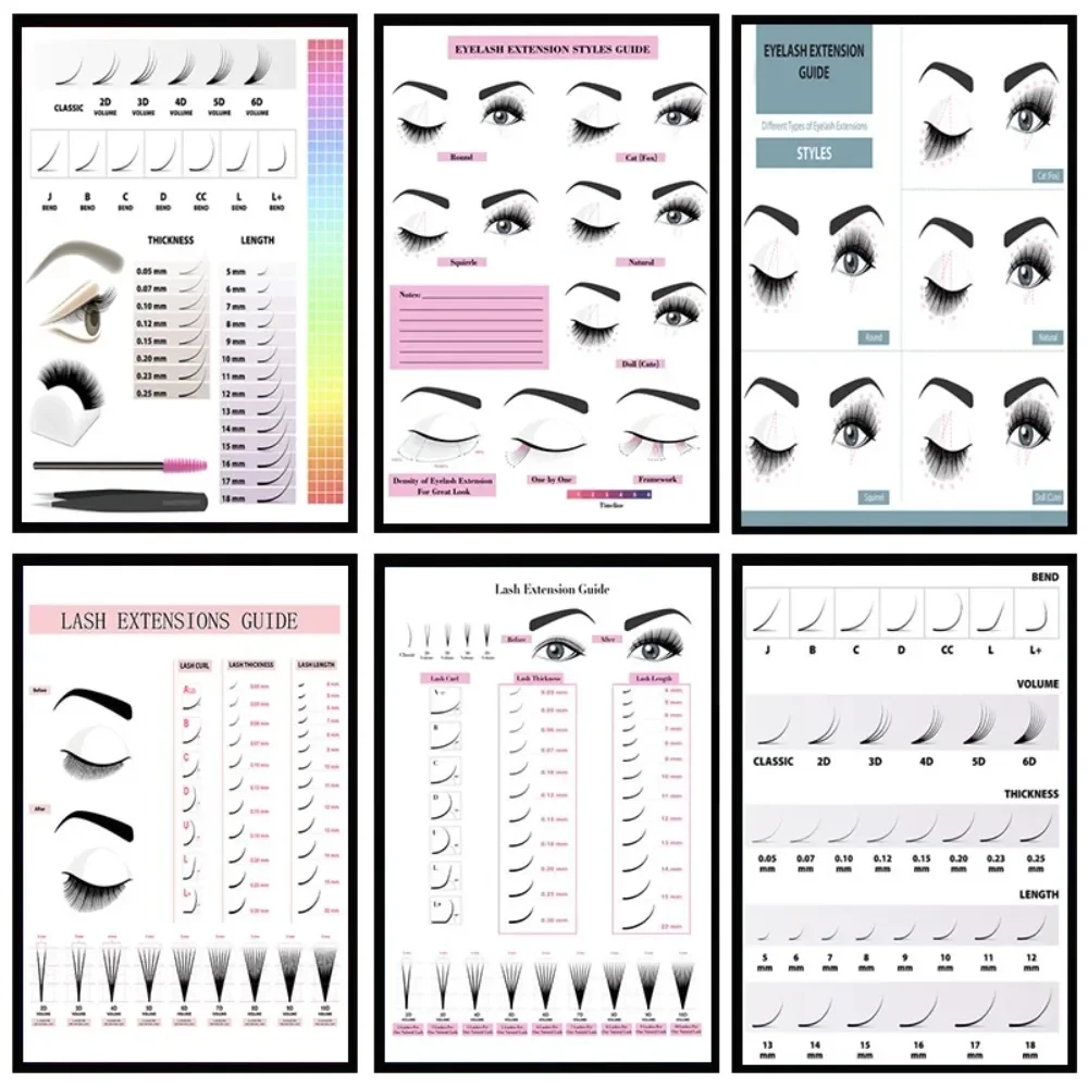 Canvas Painting HD Print Wall  - đánh giá và giá Eyelash Extension Eyelash